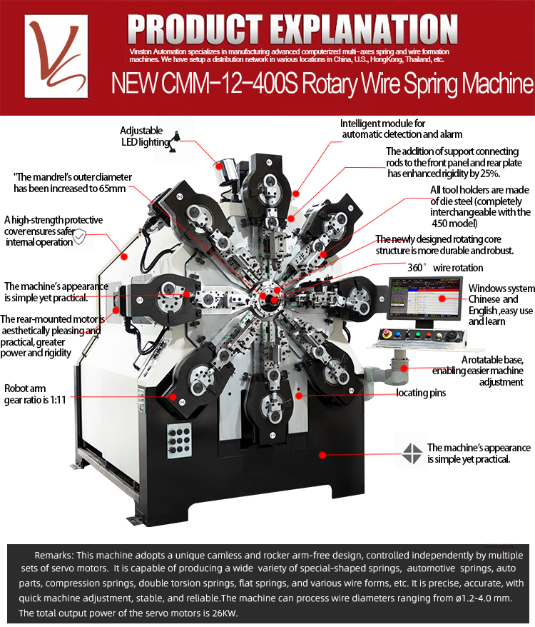 CMM-12-500S/450S/400S Spring Machine