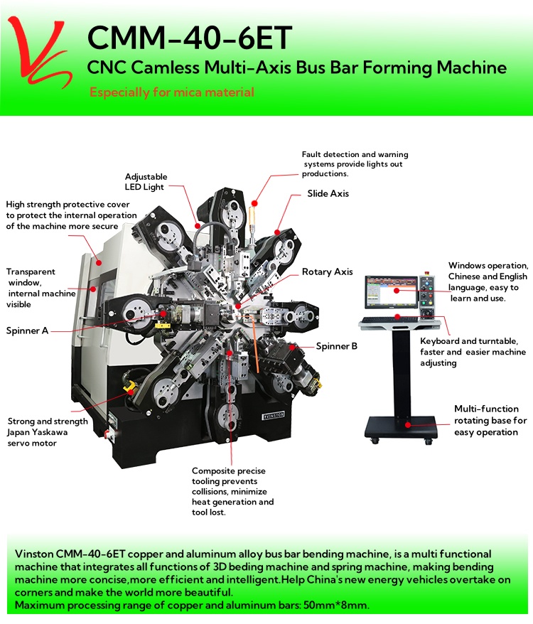CMM-40-6E Busbar Forming Machine