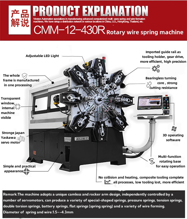CMM-12-430R Spring Machine