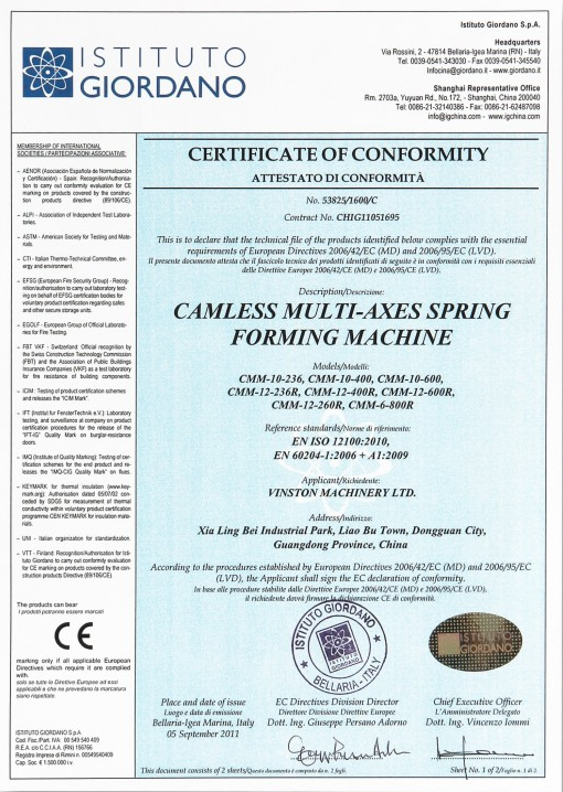 Certificates warmly-meaning-definition-of-warmly-youtube