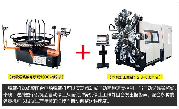 新款 CMM-660R 无凸轮多轴多功能电脑弹簧机